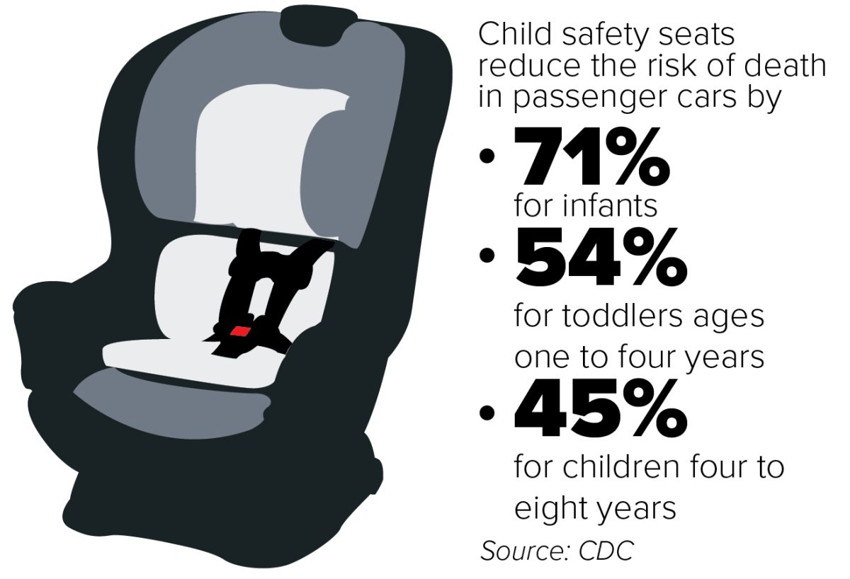 BabySeat_RScott